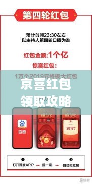 京喜紅包領(lǐng)取攻略，輕松獲取超值紅包！