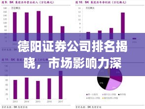 德陽(yáng)證券公司排名揭曉，市場(chǎng)影響力深度剖析