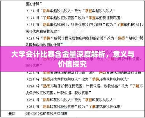 大學會計比賽含金量深度解析，意義與價值探究
