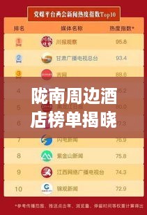 隴南周邊酒店榜單揭曉，TOP10最熱酒店推薦！