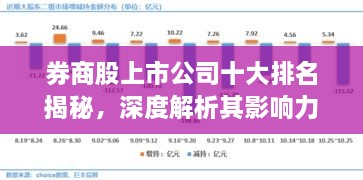 券商股上市公司十大排名揭秘，深度解析其影響力與影響力分析