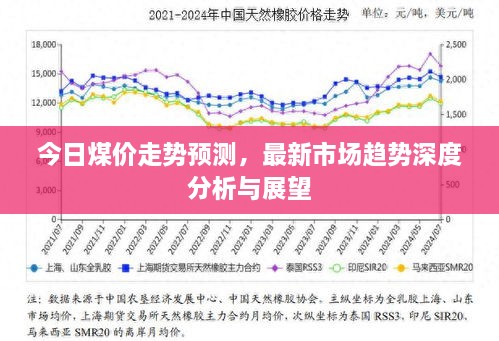解決方案 第11頁