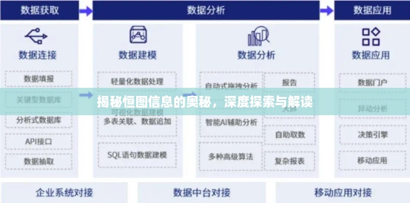 揭秘恒圖信息的奧秘，深度探索與解讀