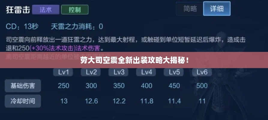 勞大司空震全新出裝攻略大揭秘！