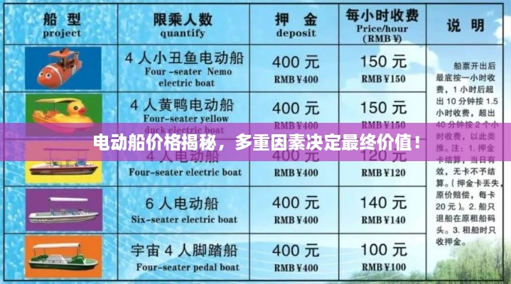電動(dòng)船價(jià)格揭秘，多重因素決定最終價(jià)值！