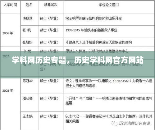 設(shè)身處地