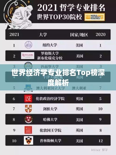 世界經(jīng)濟(jì)學(xué)專(zhuān)業(yè)排名Top榜深度解析