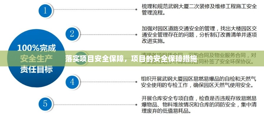 落實(shí)項(xiàng)目安全保障，項(xiàng)目的安全保障措施 