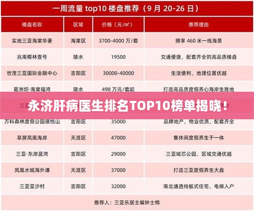 永濟(jì)肝病醫(yī)生排名TOP10榜單揭曉！