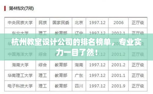 第7頁