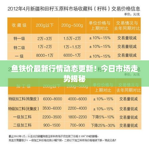 新聞動態(tài) 第4頁