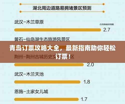 青島訂票攻略大全，最新指南助你輕松訂票！
