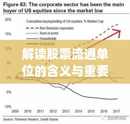 解讀股票流通單位的含義與重要性，洞悉股市運(yùn)作的關(guān)鍵要素！