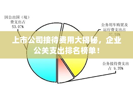 上市公司接待費(fèi)用大揭秘，企業(yè)公關(guān)支出排名榜單！