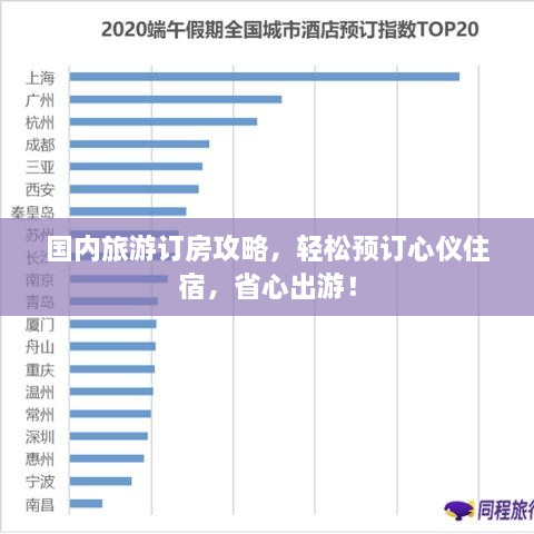 國(guó)內(nèi)旅游訂房攻略，輕松預(yù)訂心儀住宿，省心出游！