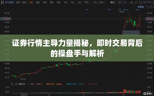 證券行情主導力量揭秘，即時交易背后的操盤手與解析
