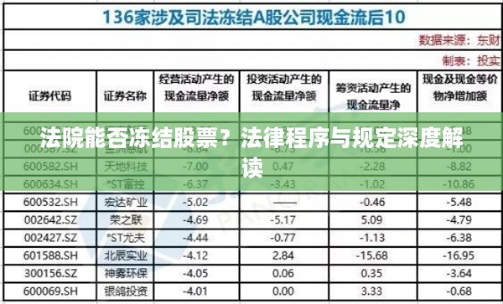 法院能否凍結(jié)股票？法律程序與規(guī)定深度解讀