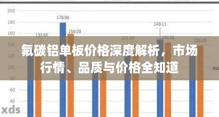 氟碳鋁單板價(jià)格深度解析，市場(chǎng)行情、品質(zhì)與價(jià)格全知道